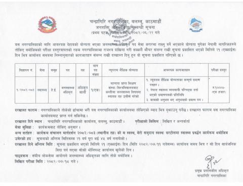 जनशक्ति आवश्यकता सम्बन्धी सूचना !!!