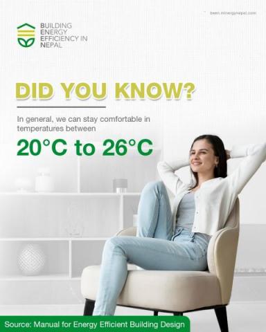 Did you know that we stay comfortable in temperatures between 20°C and 26°C? Energy-efficient homes are designed to maintain this comfortable range, often reducing or eliminating the need for air conditioning. Connect with us for more facts and tips on energy efficiency!