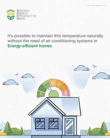 Did you know that we stay comfortable in temperatures between 20°C and 26°C? Energy-efficient homes are designed to maintain this comfortable range, often reducing or eliminating the need for air conditioning. Connect with us for more facts and tips on energy efficiency!