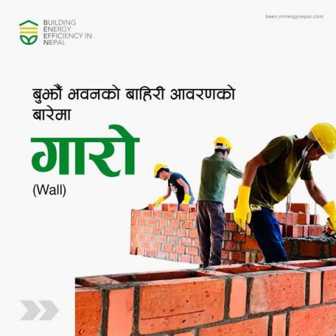 बुझौँ घरभित्र र बाहिर तातो र चिसोपना सार्ने प्रमुख बाहिरी आवरण, गाराेको बारेमा!