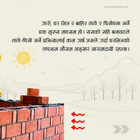 बुझौँ घरभित्र र बाहिर तातो र चिसोपना सार्ने प्रमुख बाहिरी आवरण, गाराेको बारेमा!